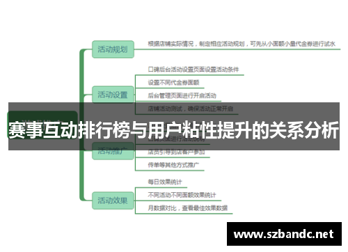 赛事互动排行榜与用户粘性提升的关系分析