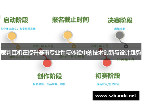 裁判耳机在提升赛事专业性与体验中的技术创新与设计趋势