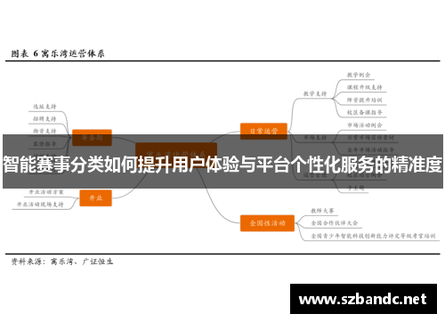 智能赛事分类如何提升用户体验与平台个性化服务的精准度
