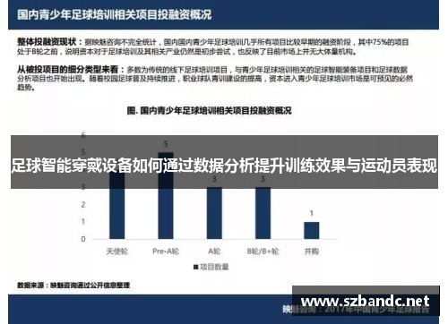 足球智能穿戴设备如何通过数据分析提升训练效果与运动员表现